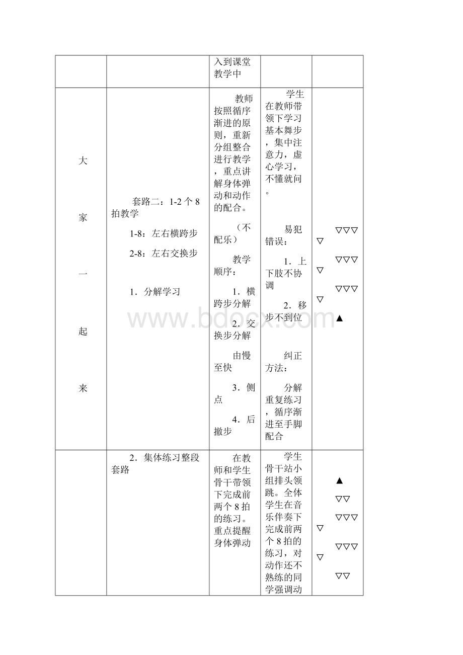 HipHop街舞教学课教案21Word文件下载.docx_第2页