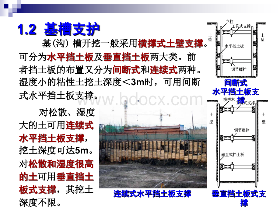 深基坑施工技术课件PPT.ppt_第2页