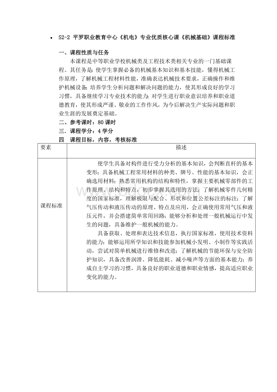 中等职业学校机械基础教学大纲.doc