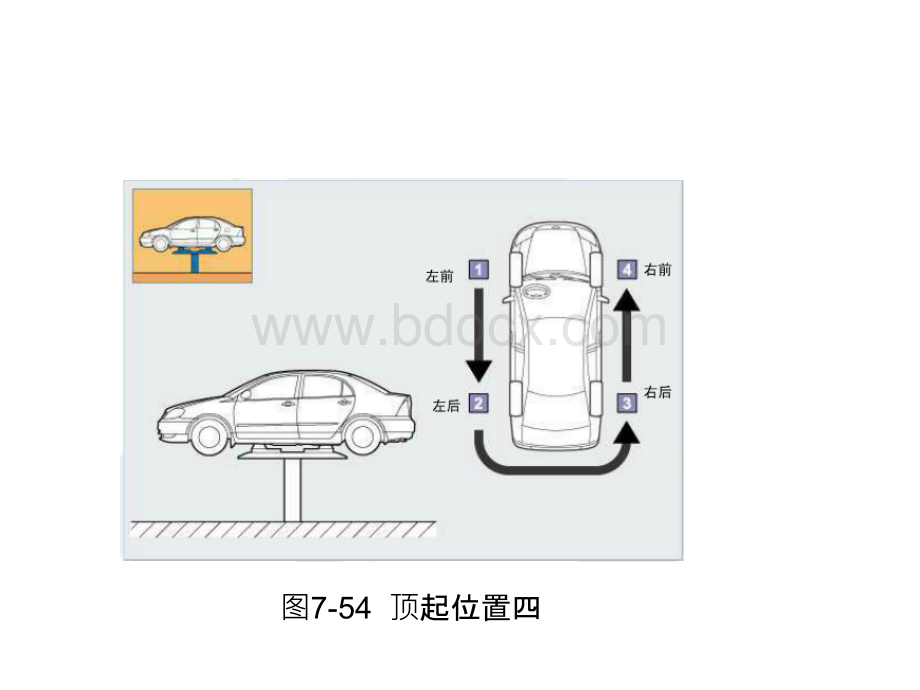 行驶系统检查维护PPT课件下载推荐.ppt_第2页