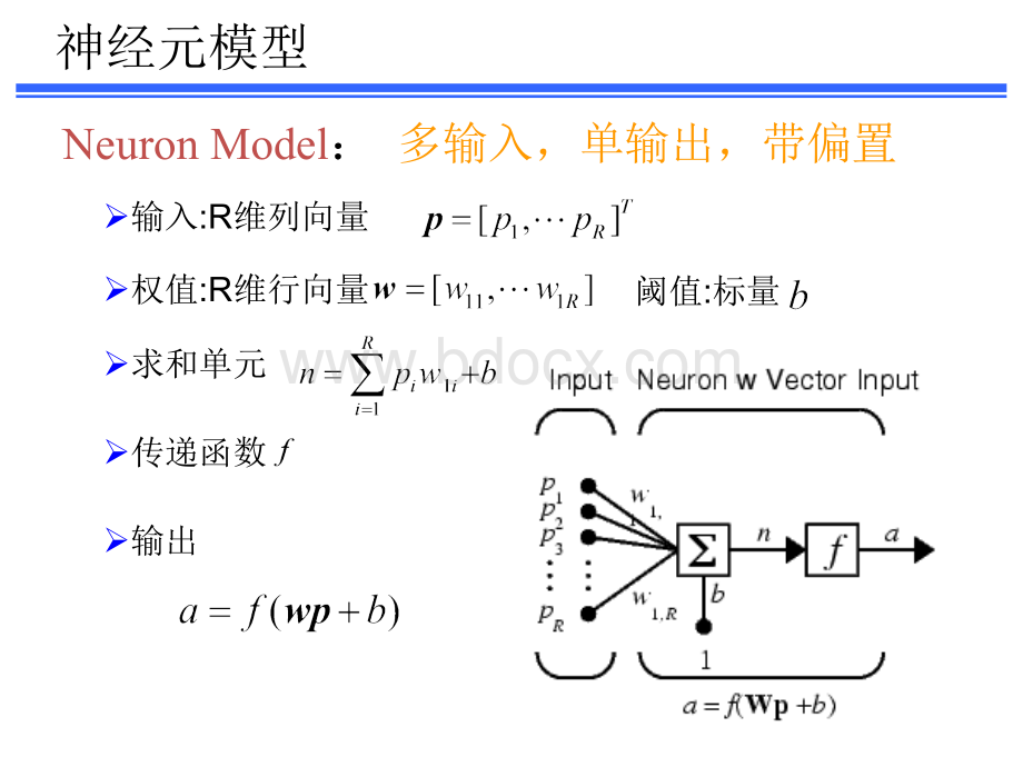 MATLAB神经网络工具箱及实验要求.ppt_第2页