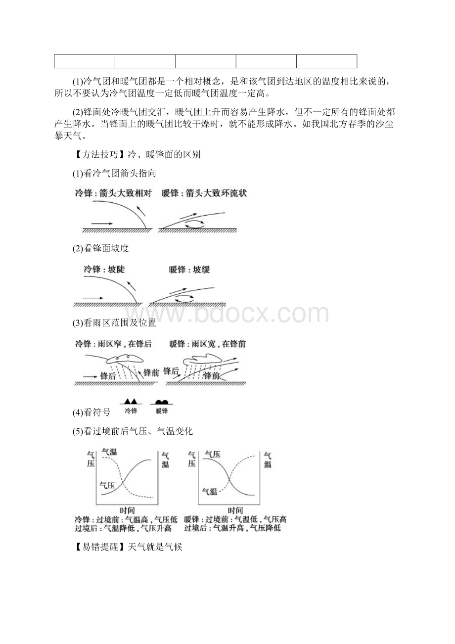 学年高一地理同步精品课堂基础版讲专题23 常见天气系统必修1解析版文档格式.docx_第3页