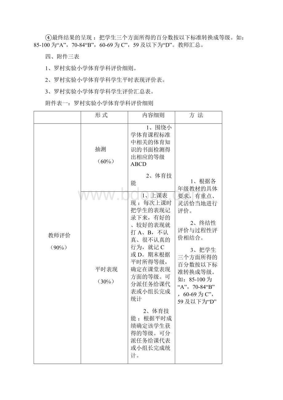 小学体育学科评价方案.docx_第3页