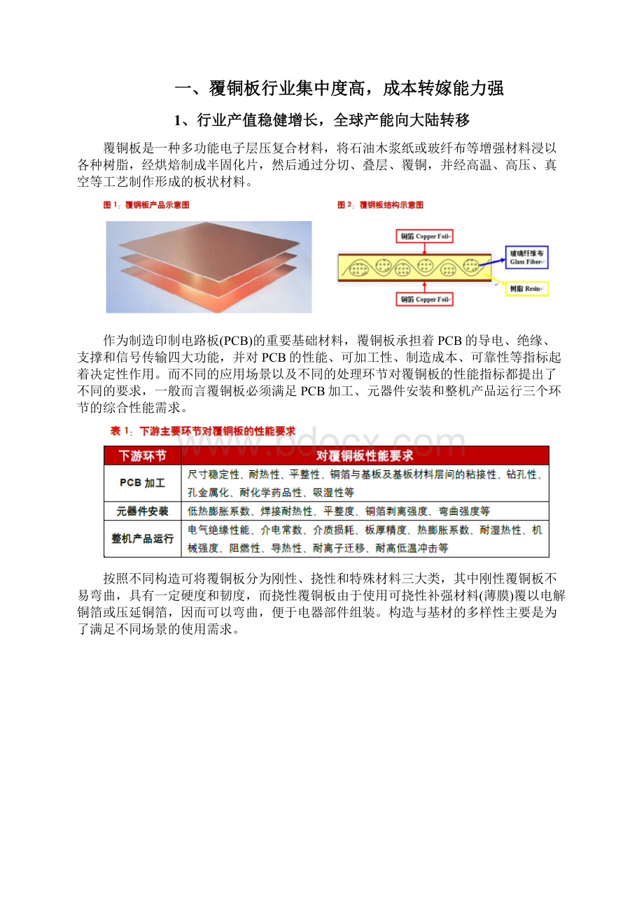 5G汽车电子高频覆铜板行业分析报告Word格式文档下载.docx_第2页