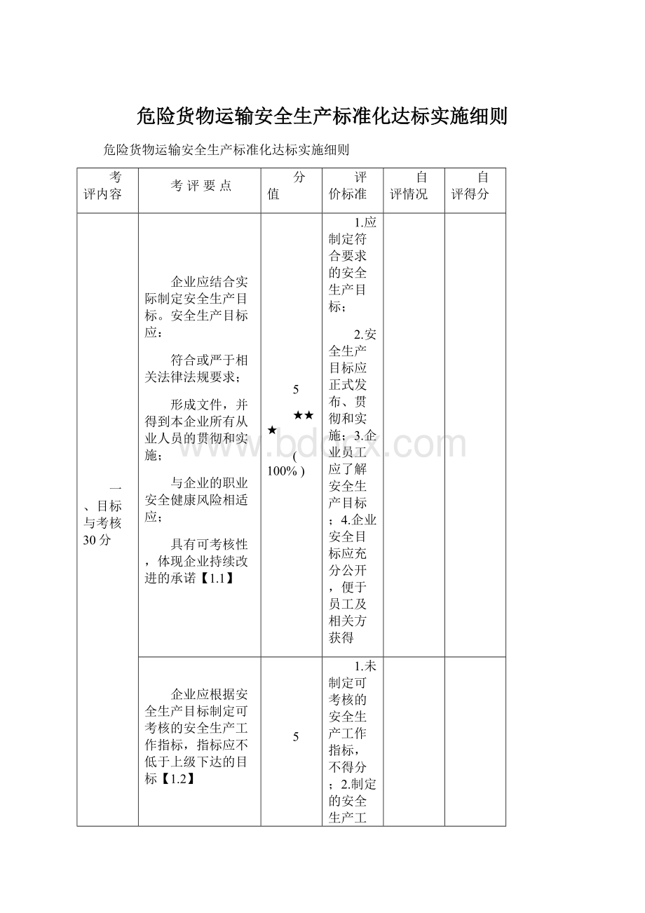 危险货物运输安全生产标准化达标实施细则Word文档格式.docx_第1页