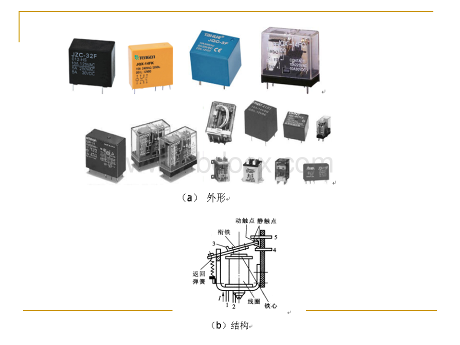 继电器和干簧管的检测与识别PPT推荐.ppt_第3页