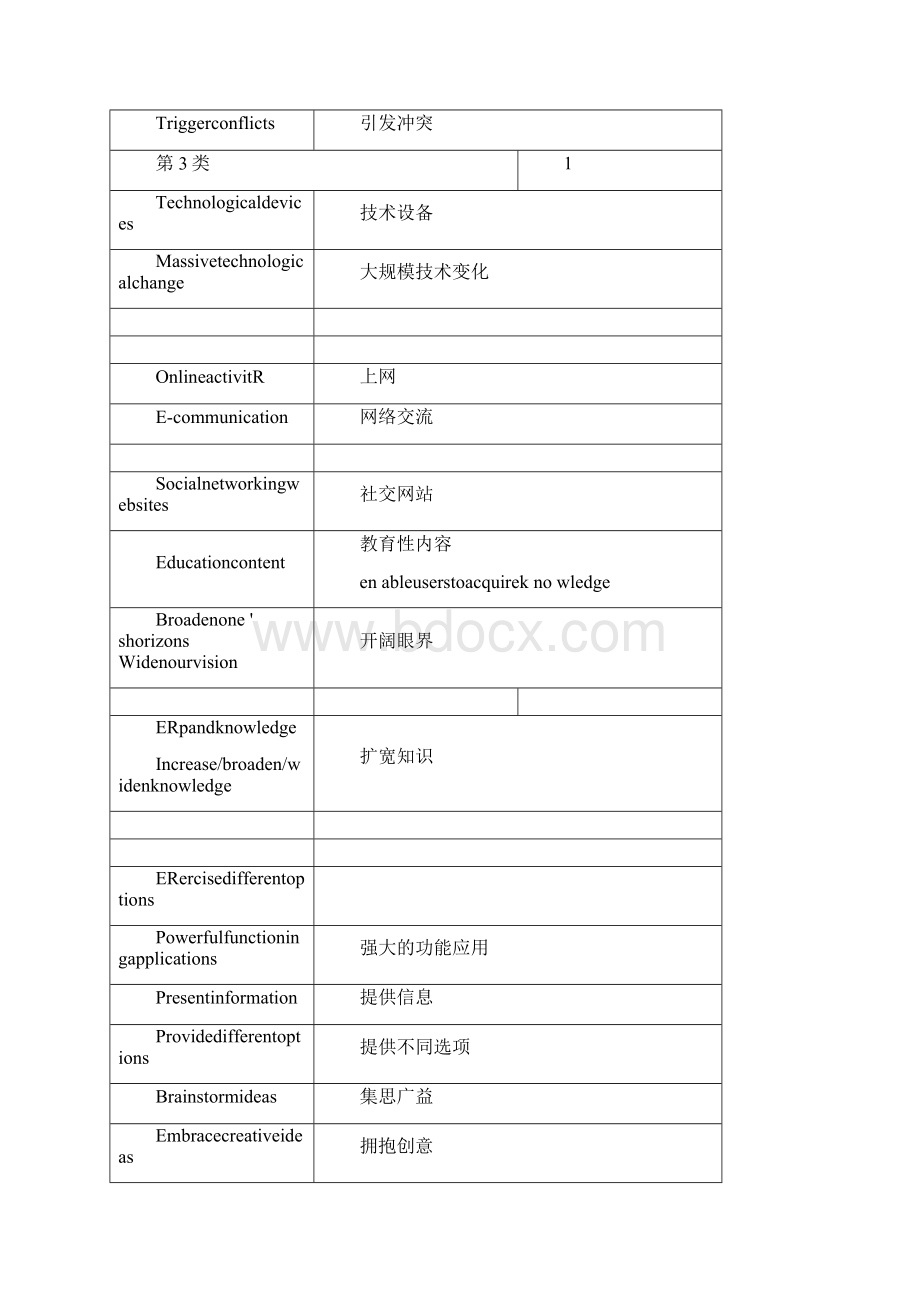 顾家北词伙整理xWord文件下载.docx_第3页