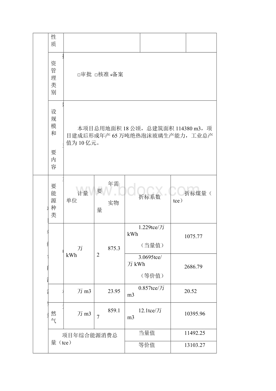 年产65万吨绝热泡沫玻璃项目立项节能分析评价报告书学士学位论文Word文档格式.docx_第2页