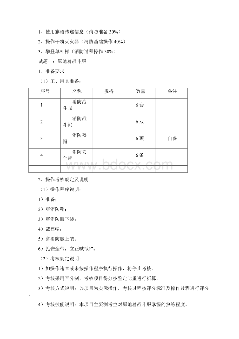 精品消防战斗员初级职业鉴定.docx_第2页