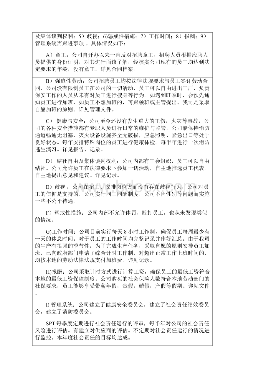 SA8000社会责任管理体系社会责任内审管理评审文件Word文件下载.docx_第3页