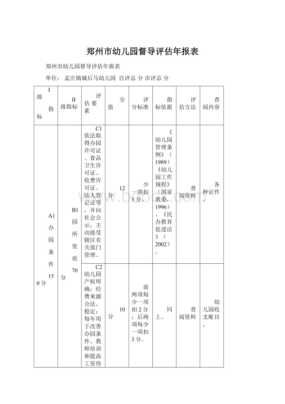 郑州市幼儿园督导评估年报表Word文件下载.docx_第1页
