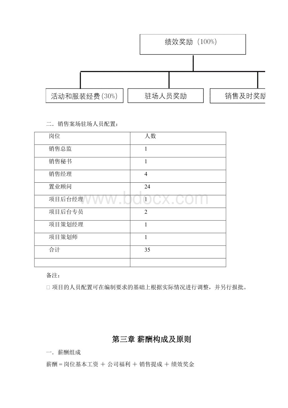 房地产销售人员提成制度Word文件下载.docx_第3页