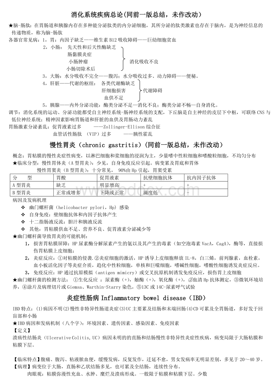 消化系统疾病复习资料Word文档下载推荐.doc_第1页