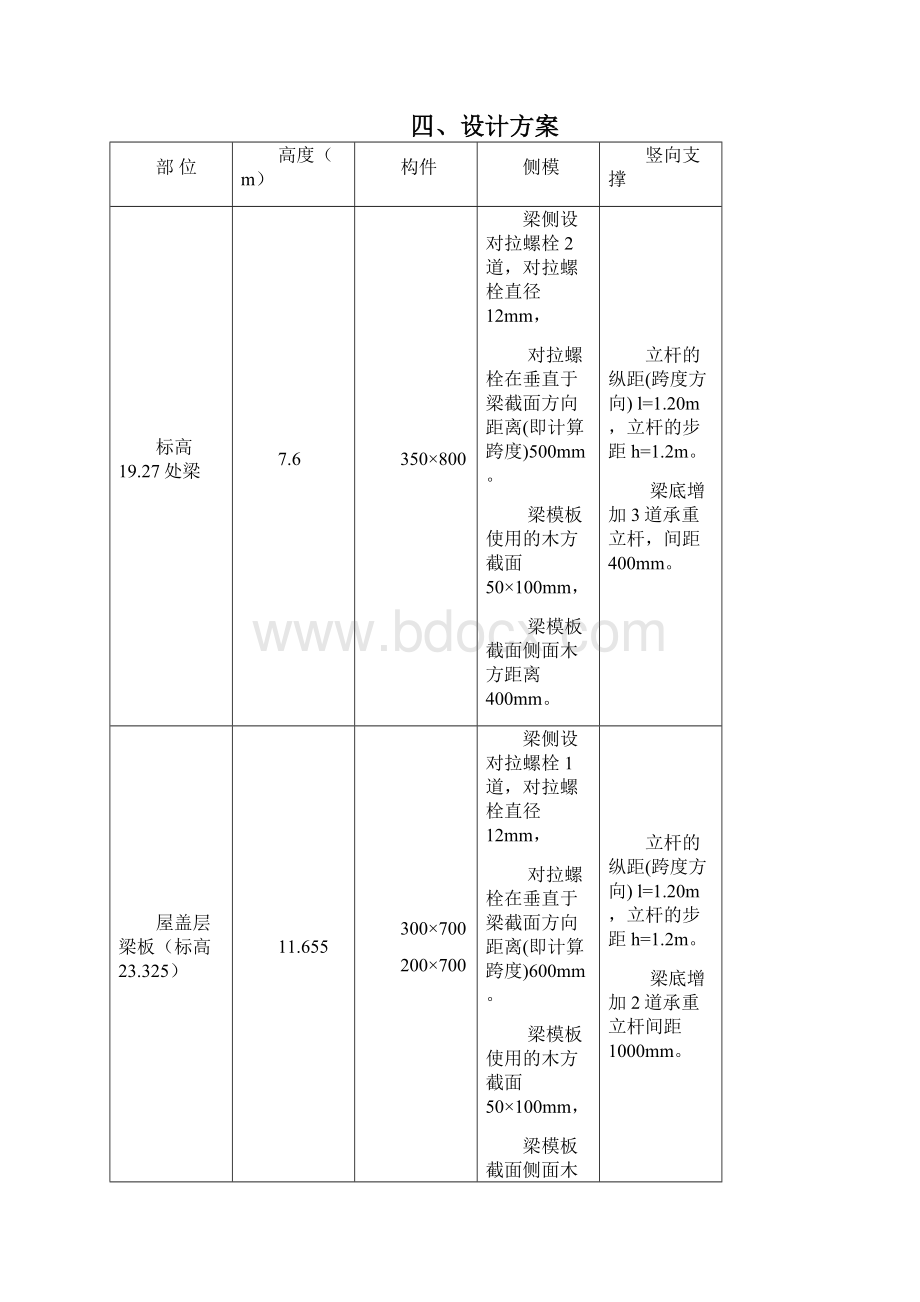 福清市龙田中心小学教学楼及配套项目高支模施工方案.docx_第3页