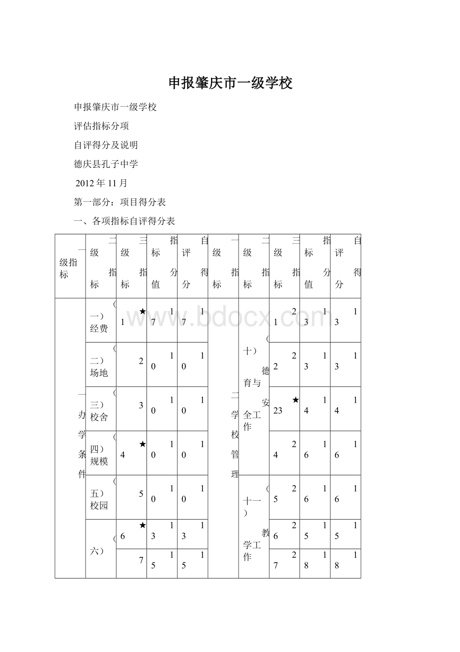 申报肇庆市一级学校.docx_第1页