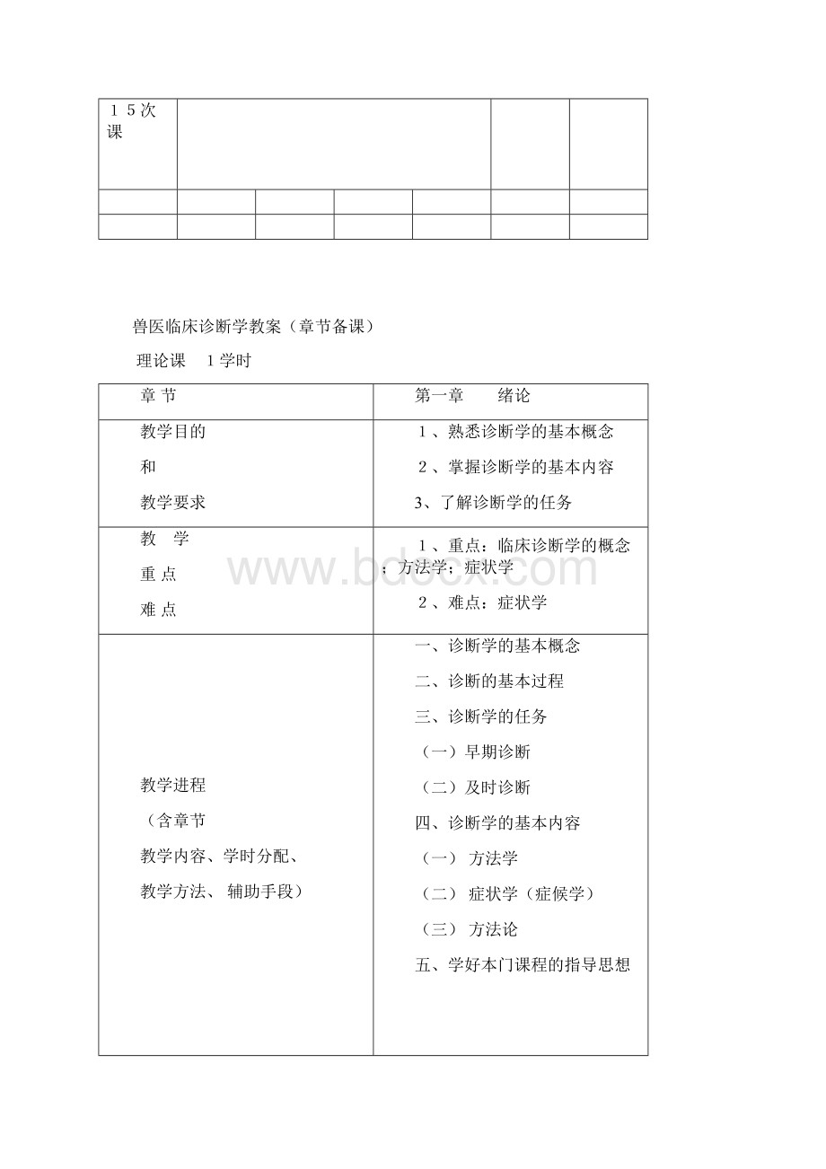 兽医临床诊断学教案.docx_第3页