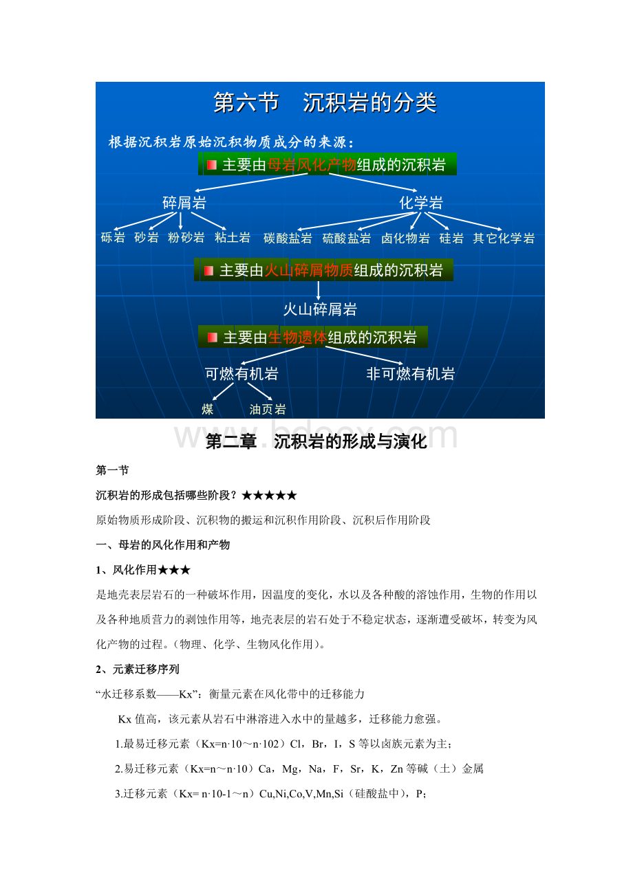 沉积岩石学复习提纲总结Word下载.doc_第3页