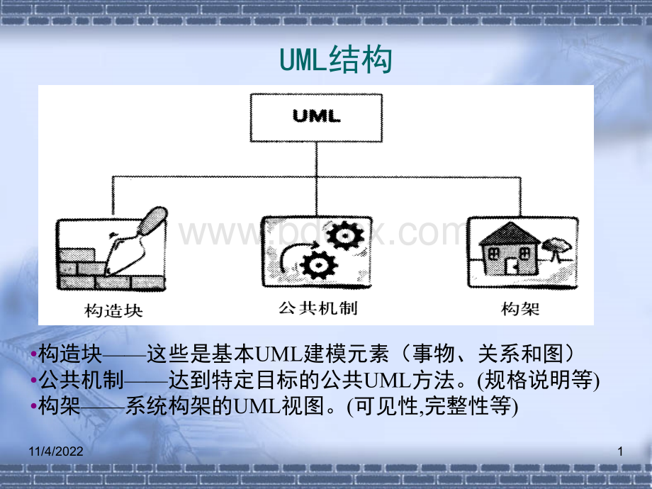 UML(教学课件).ppt
