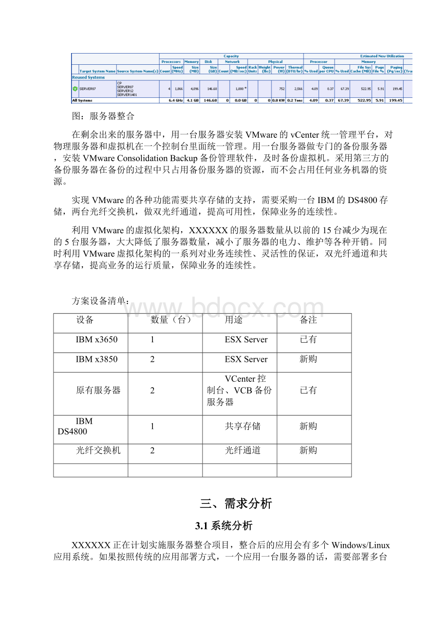 XX服务器虚拟化平台建设整合项目解决方案Word文档格式.docx_第3页