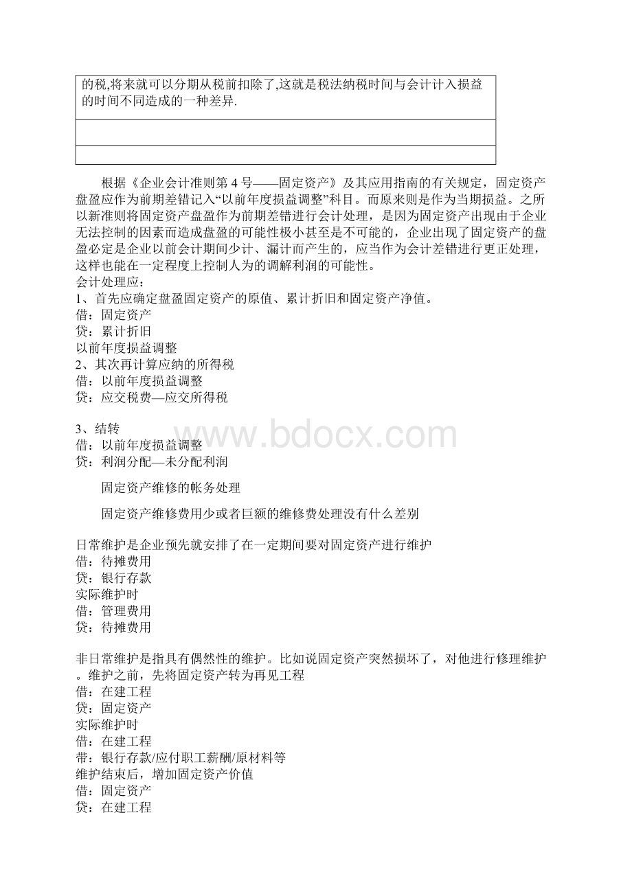 存货盘亏固定资产盘盈盘亏会计处理Word文档下载推荐.docx_第3页