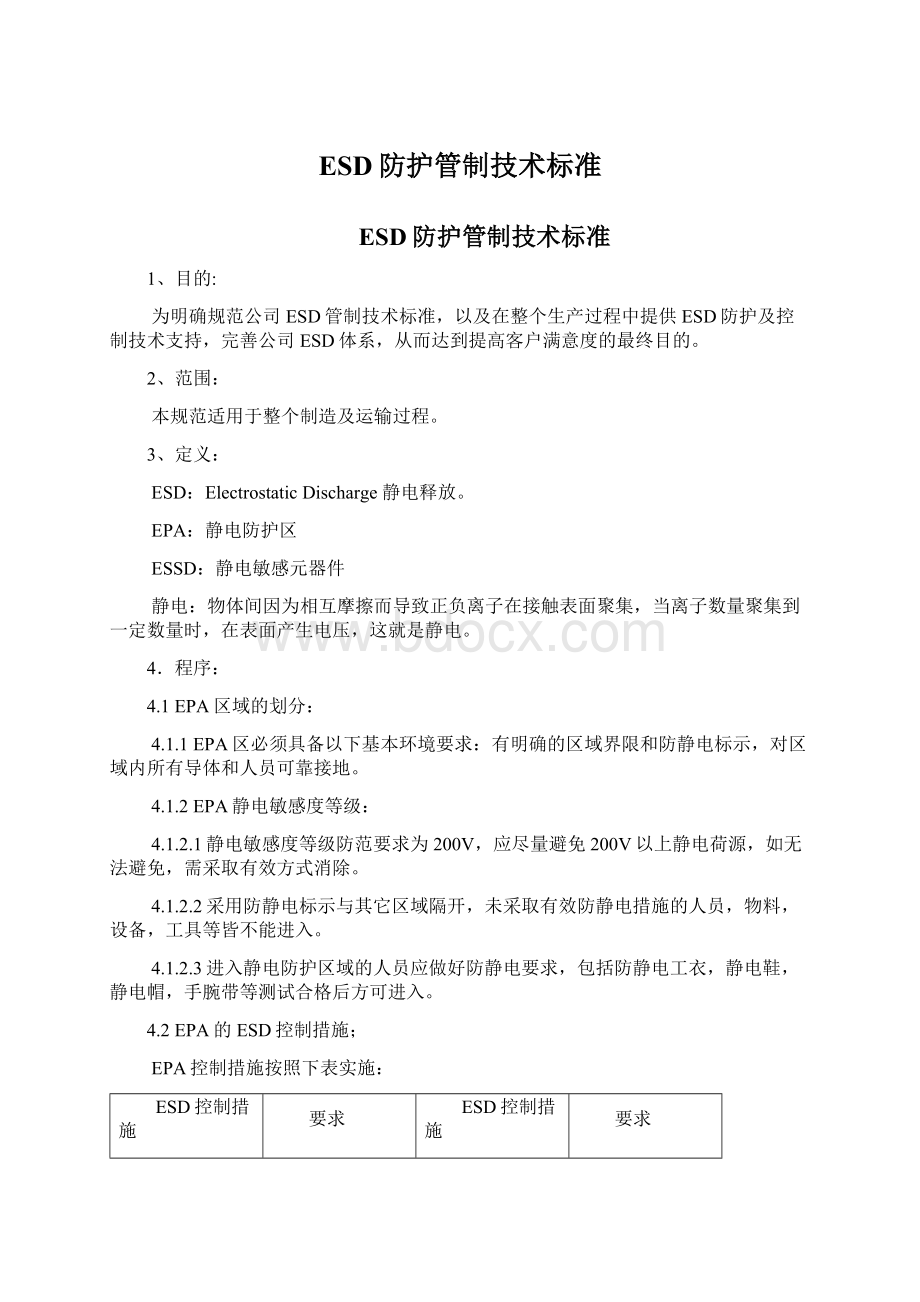 ESD防护管制技术标准Word文件下载.docx_第1页