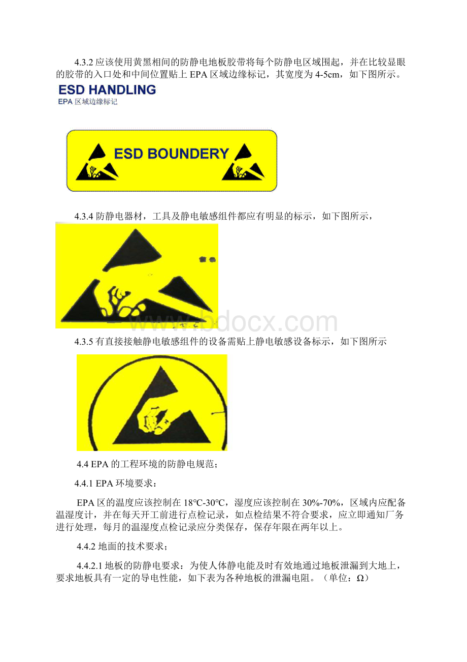 ESD防护管制技术标准Word文件下载.docx_第3页