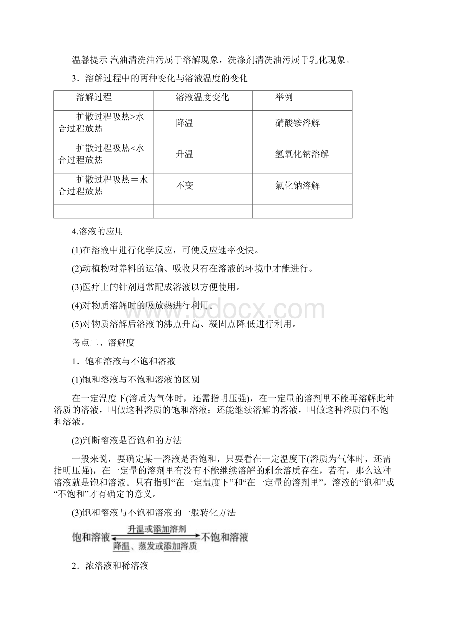 人教版中考化学第九单元《溶液》考点梳理+自主测试Word文档格式.docx_第3页