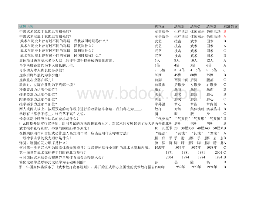 大学体育理论单选表格文件下载.xls_第1页