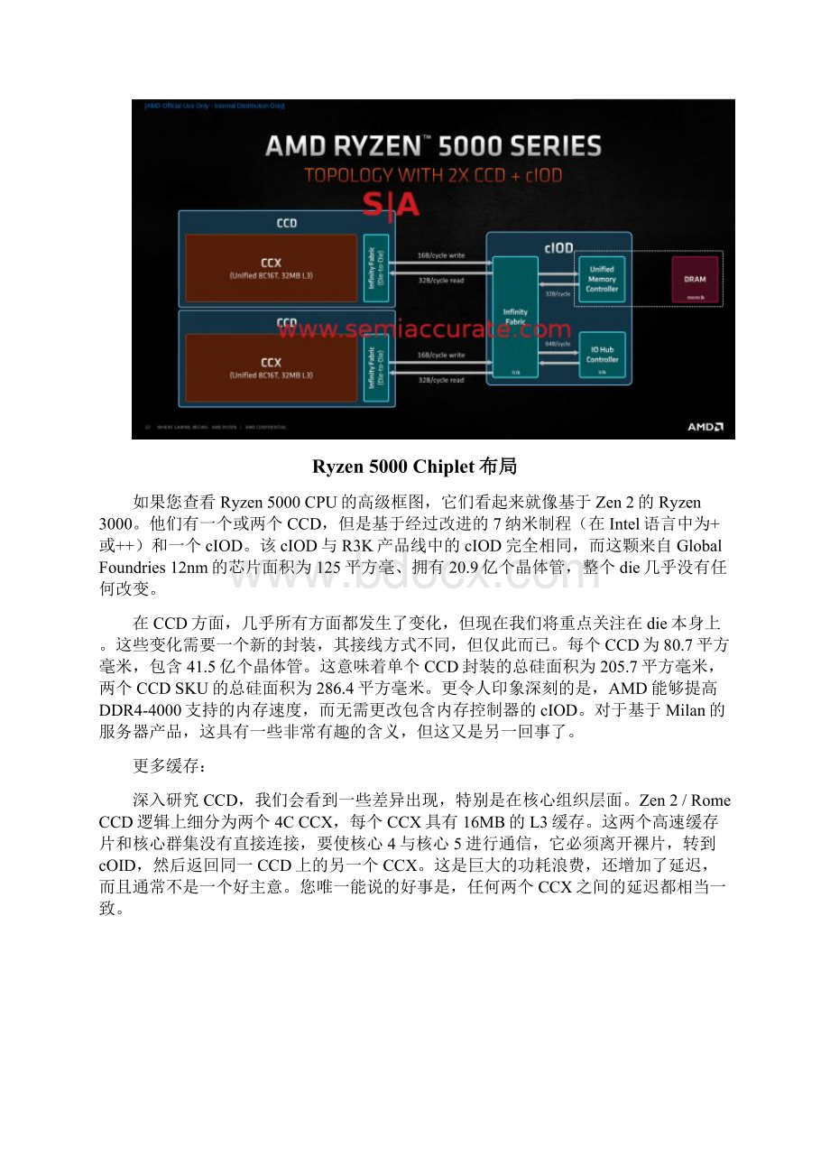 一文看懂AMD的Zen3内核芯片Word文档格式.docx_第2页