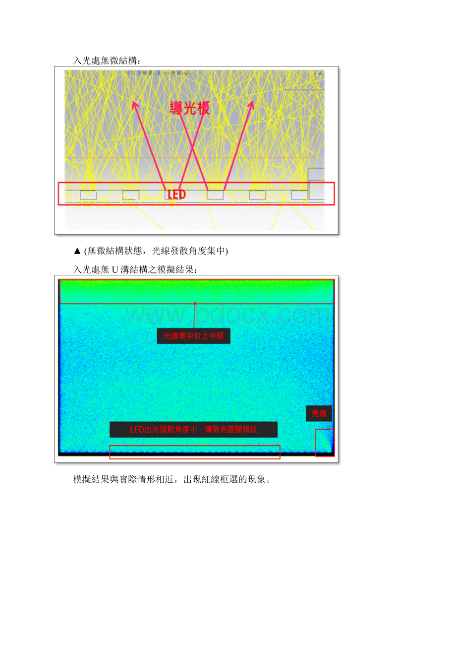 导光板hotspot及亮暗线研究分析.docx_第3页