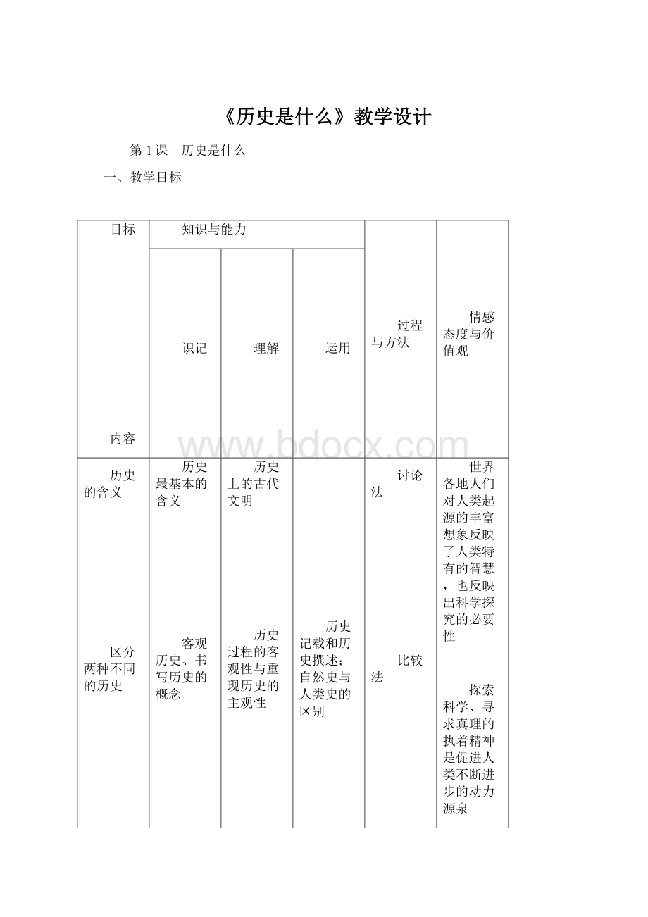 《历史是什么》教学设计Word文档下载推荐.docx_第1页