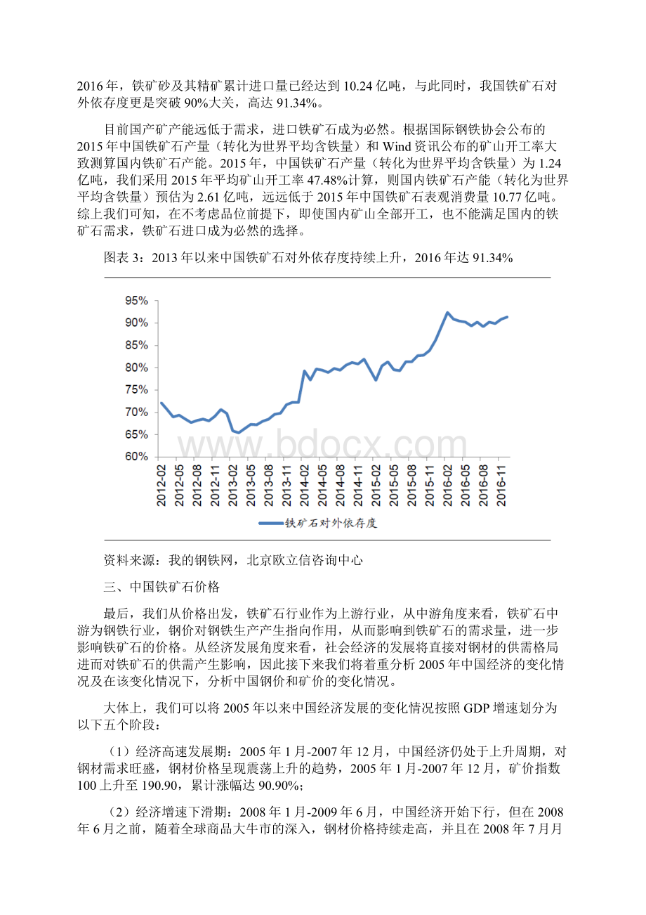 铁矿石市场调研分析报告.docx_第3页