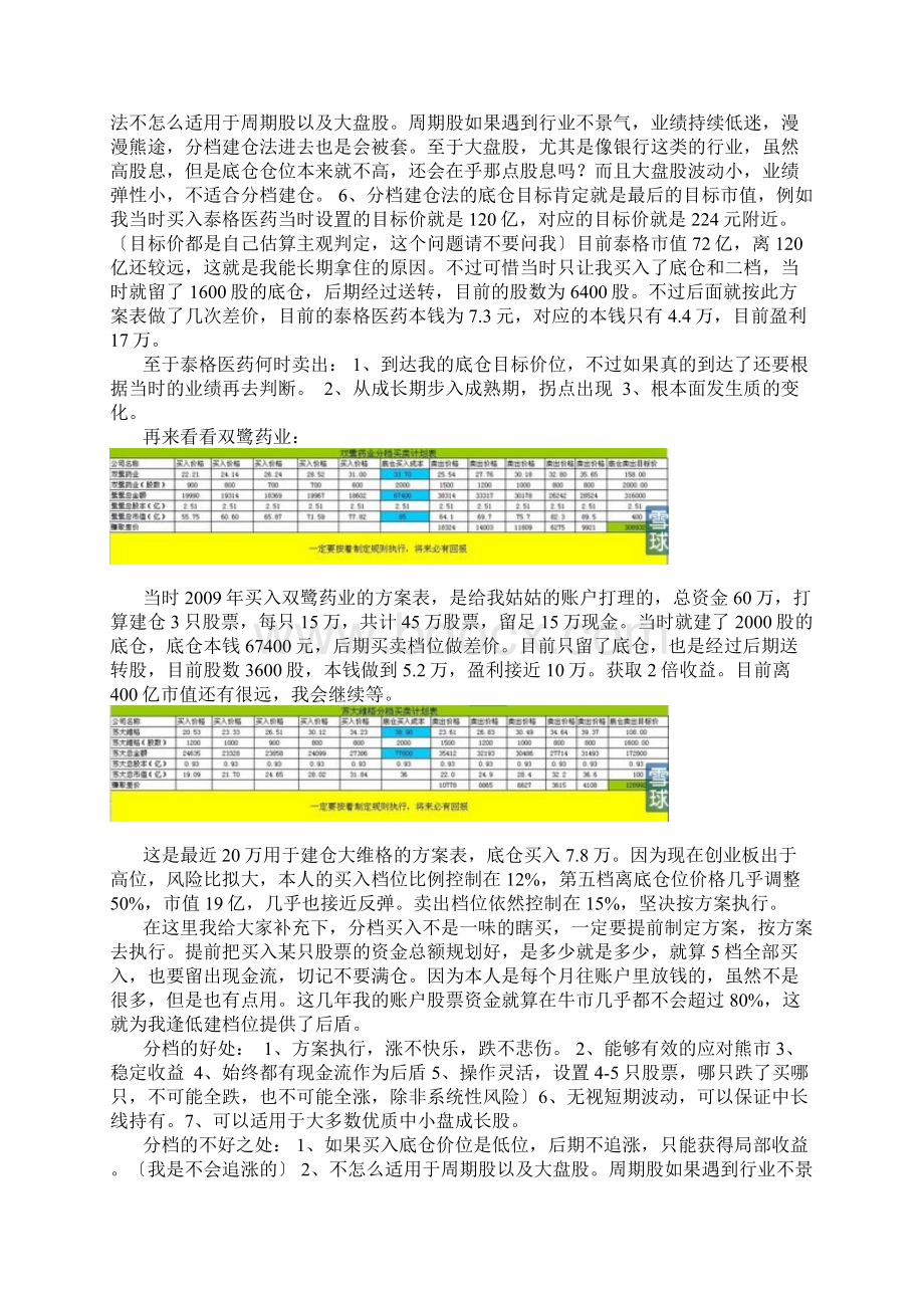 理性的仓位策略论网格交易法Word格式文档下载.docx_第3页