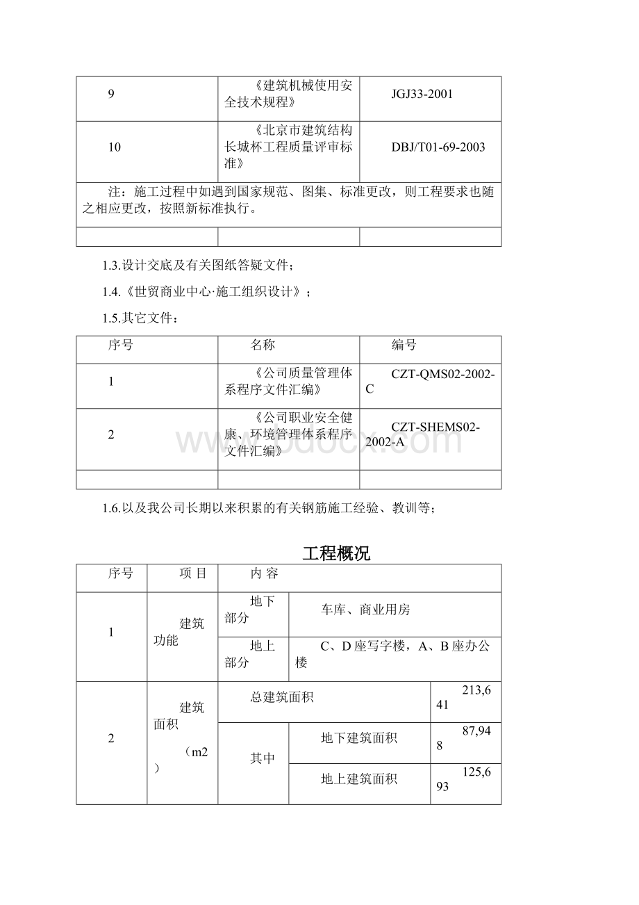 世贸商业中心钢筋施工方案.docx_第2页