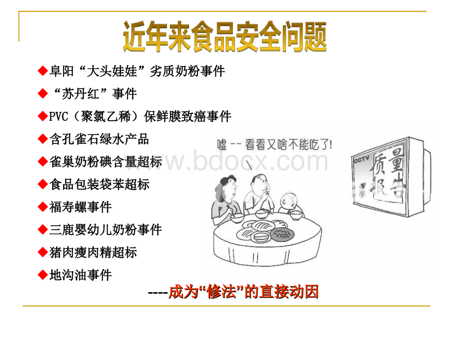 第三章食品安全法4学时PPT文档格式.ppt_第3页