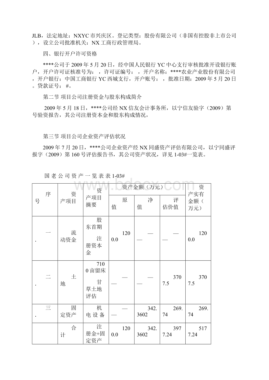 完整版西部地区开发建设甘草产业循环经济项目商务计划报告.docx_第3页