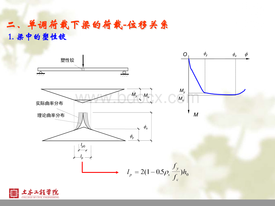 同济大学混凝土结构非线性【第三章】.ppt_第3页