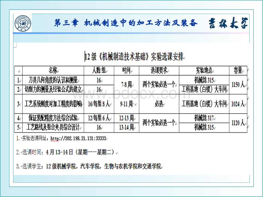 机械制造技术基础第13讲(2015).ppt