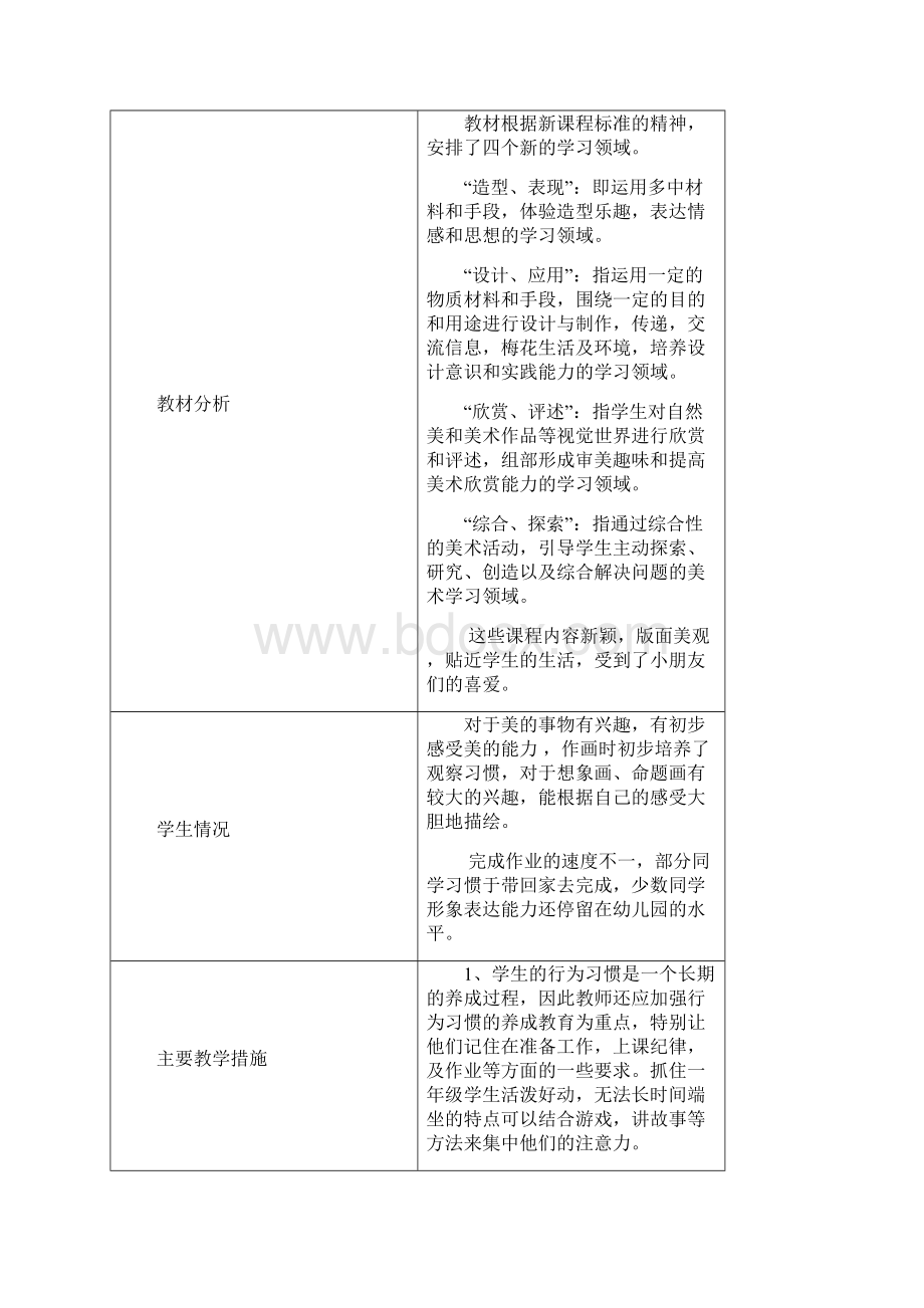 小学美术一年级下册教案及教学反思.docx_第2页