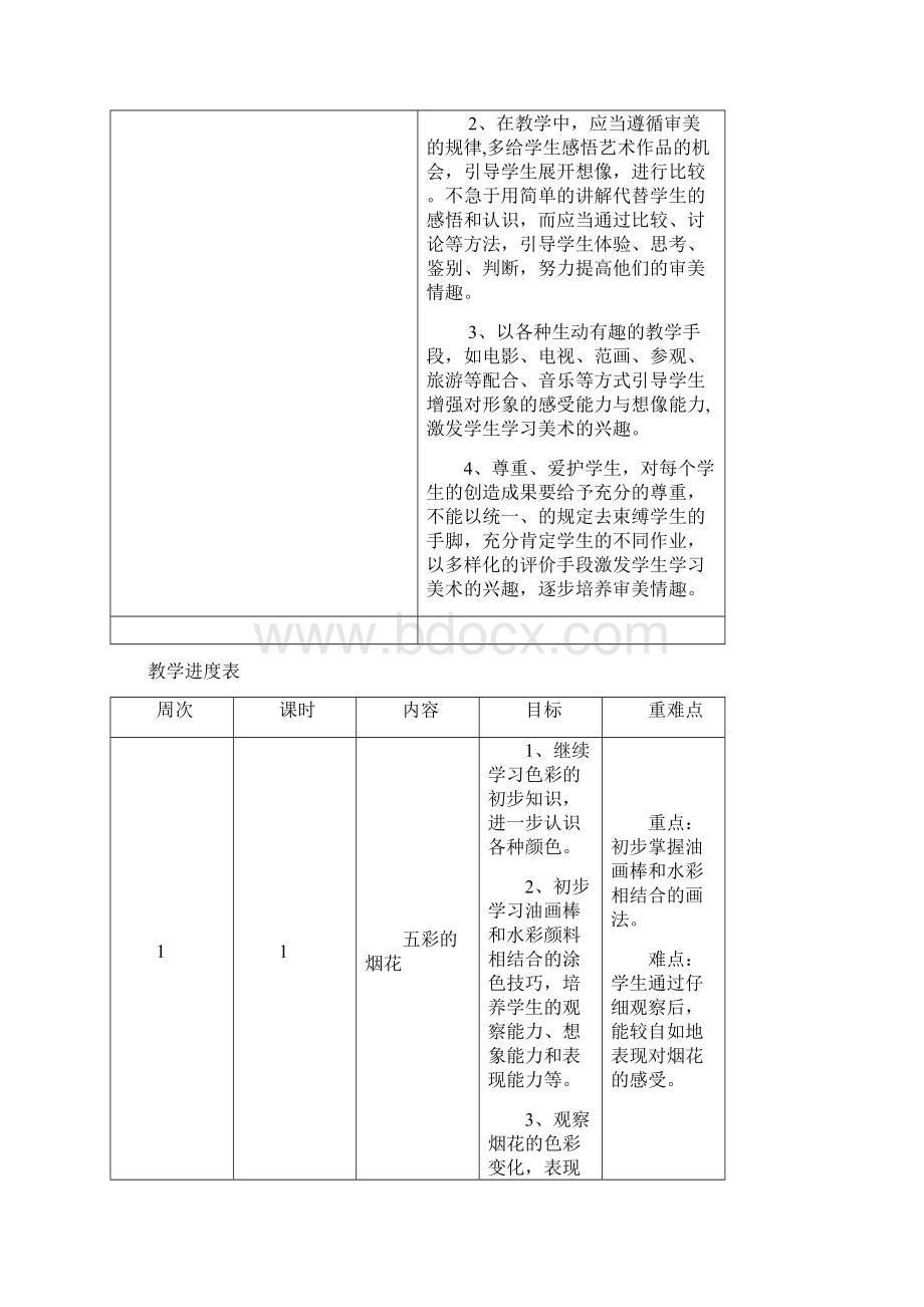 小学美术一年级下册教案及教学反思.docx_第3页