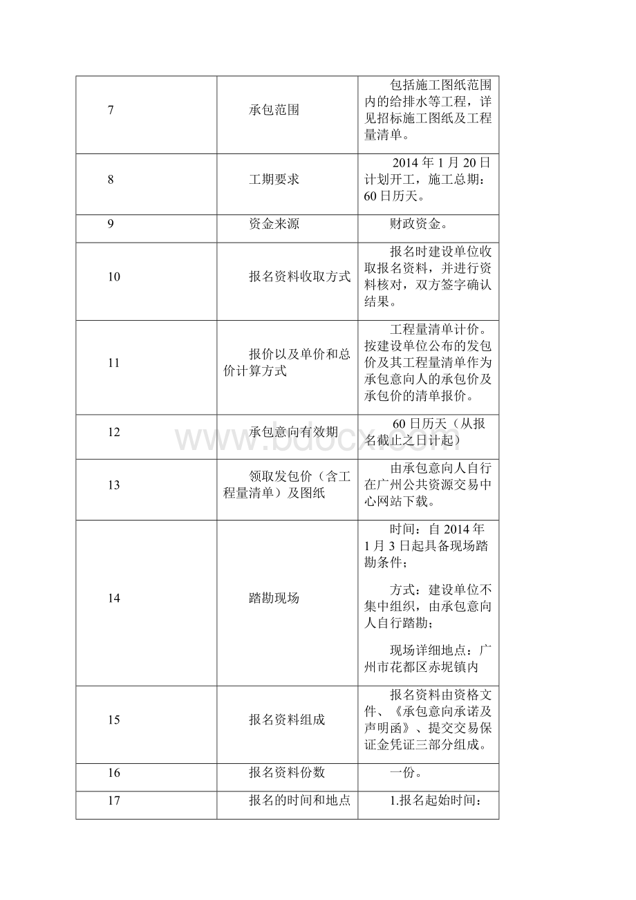 赤坭镇华南小学义务教育规范化建设项目给排水工程Word格式文档下载.docx_第3页