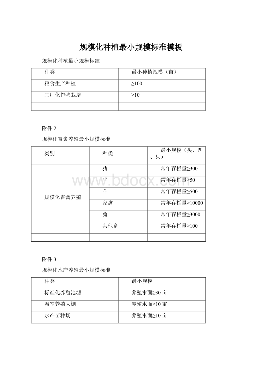 规模化种植最小规模标准模板Word文档下载推荐.docx