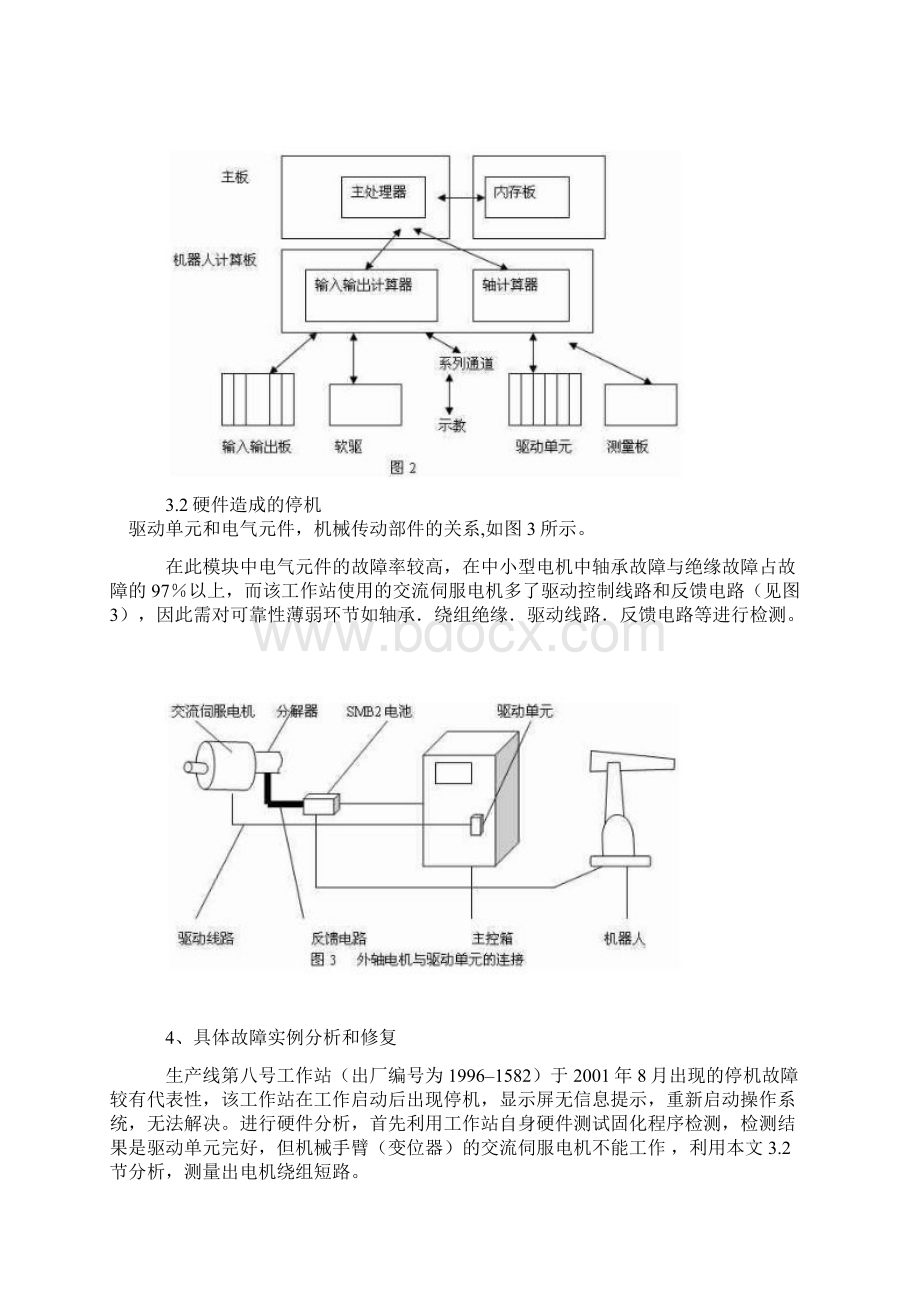 abb焊接机器人工作站故障的分析和维修.docx_第2页