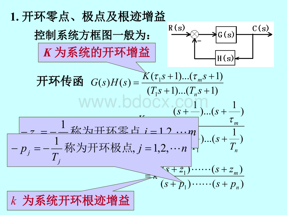 控制原理CHAPTER4.pps_第3页