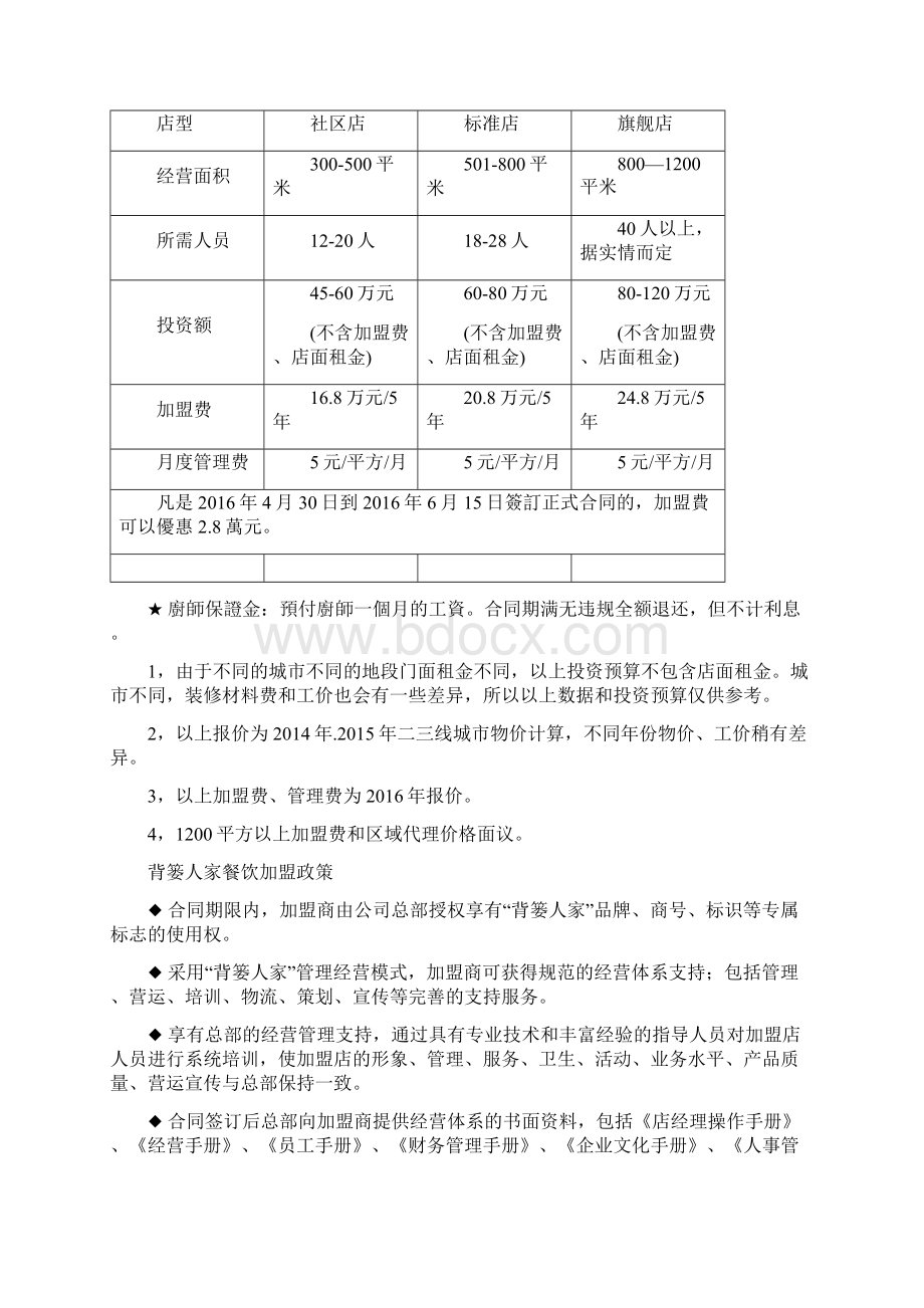 背篓人家餐饮连锁加盟详细资料.docx_第2页