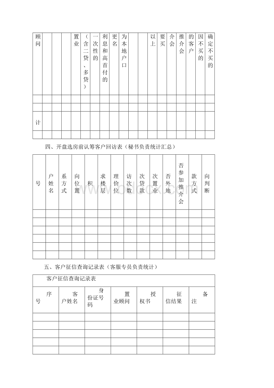 《从认筹到开盘》资料表格汇总.docx_第2页