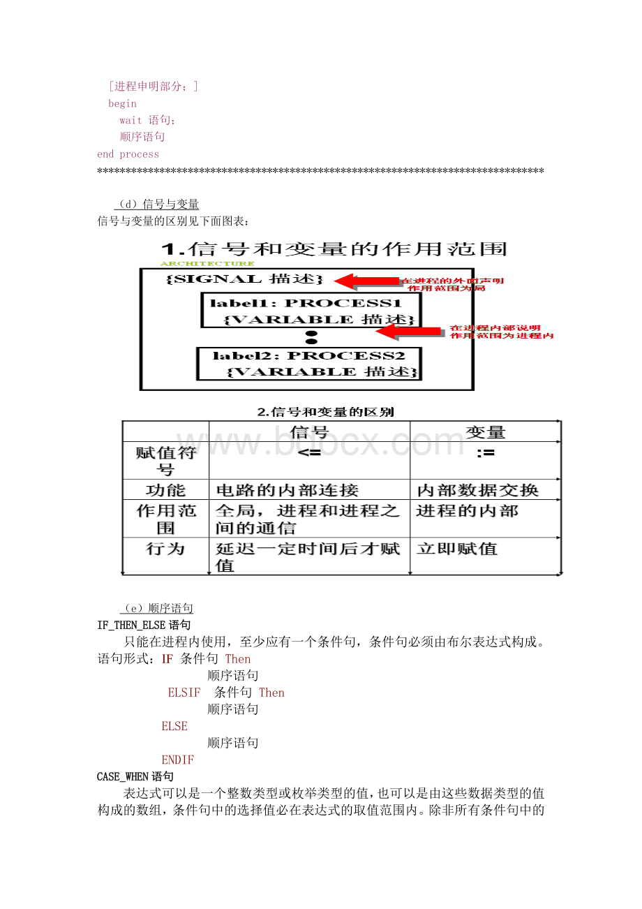 基于FPGA的数字时钟设计---三峡大学电气与新能源学院.doc_第2页