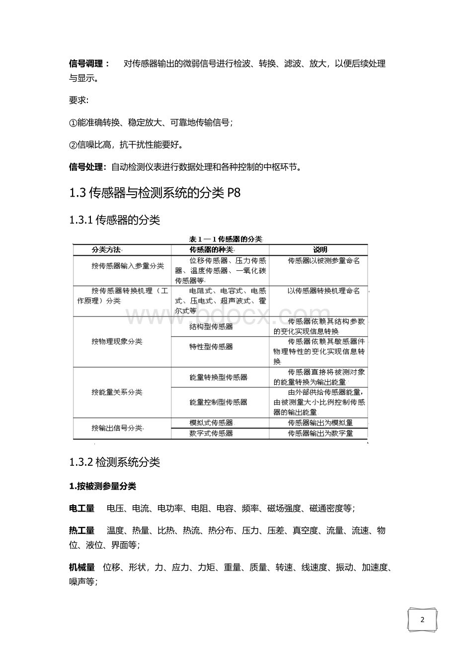 上海海事大学检测技术与传感器复习整理.docx_第2页