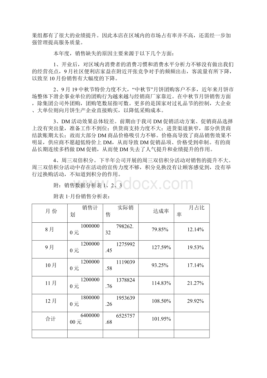 超市店长工作总结及工作计划Word下载.docx_第2页