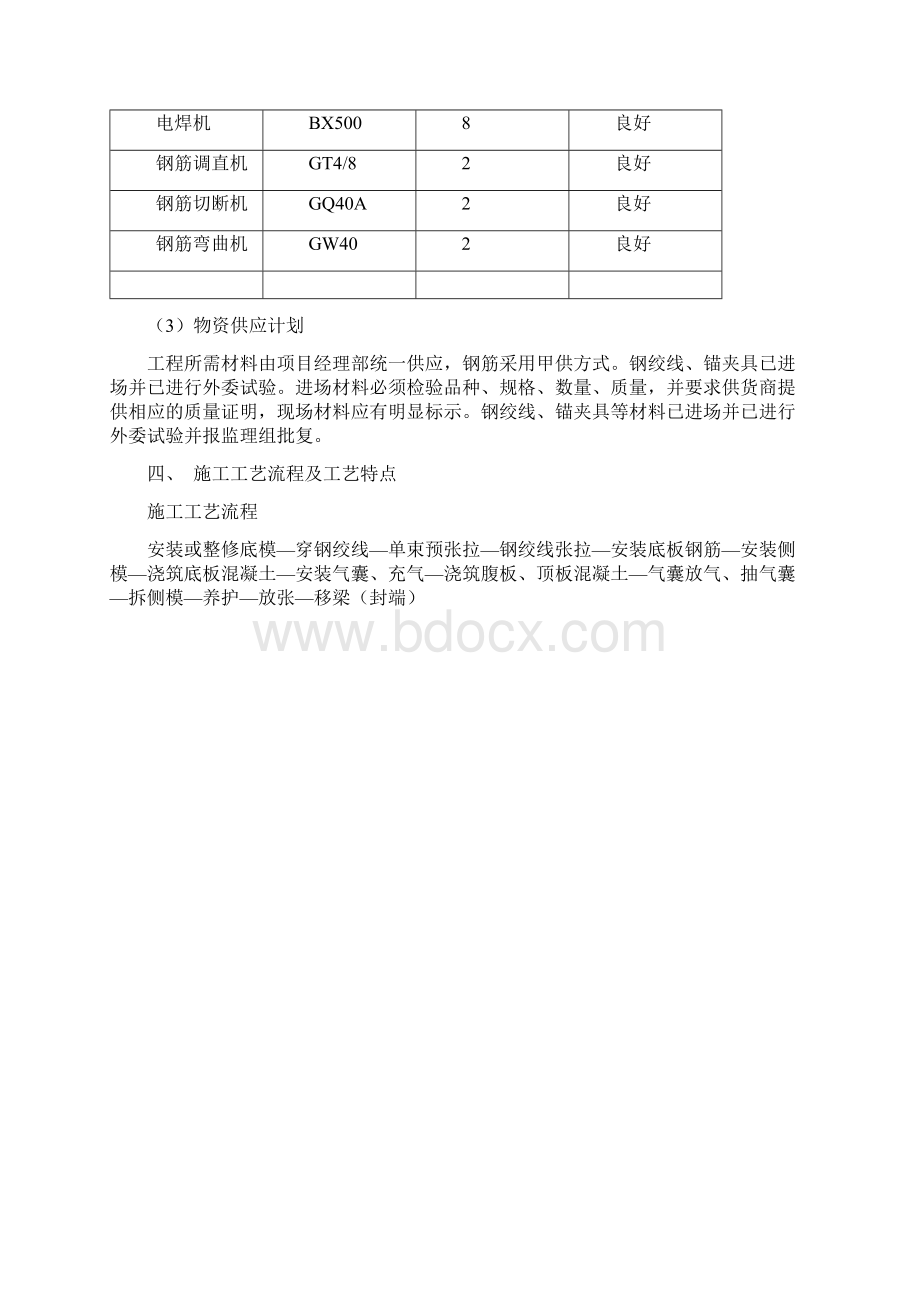 先张板梁预制施工方案Word格式.docx_第2页